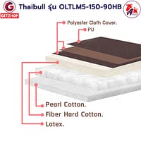 HLCBEMNN00154CDHB-7 Thaibull เตียงนอนยางพารา รุ่น OLTLM5-150-90HB เตียงพับ เตียงผู้สูงอายุ เตียงนอน 3 ฟุต Topper Latex (PU) มีหัวเตียง