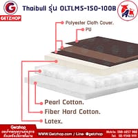 HLCBEMNN00155_6 Thaibull เตียงเสริมเบาะยางพารา เตียงนอนยางพารา Topper Latex (PU) รุ่น OLTLM5-150-100B