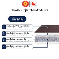 HLTBEMNN00025-3 Thaibull ที่นอน เบาะเตียงนอนพับได้ เตียงหุ้มหนัง ขนาด 3 ฟุต หนา 4 นิ้ว รุ่น TNRMT4-90 (Brown)