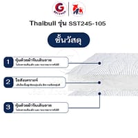 HLTSPCNN00003-6 Thaibull เบาะที่นอนใยสังเคราะห์ เบาะเตียงนอน เบาะรองนอน ขนาด 3.5 ฟุต หนา 4 นิ้ว รุ่น SST245-105 (แบบพับได้)