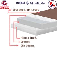 HLCBEMNN00077CD-8 Thaibull รุ่น OLT235-75S เตียงนอนพับได้ เตียงเสริม เตียงพร้อมเบาะรองนอน เตียงเหล็ก Fold Bed Extra Bed สีน้ำตาล แถมฟรี! หมอน+ผ้าคลุมกันฝุ่น
