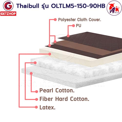 HLCBEMNN00154CDHB-7 Thaibull เตียงนอนยางพารา รุ่น OLTLM5-150-90HB เตียงพับ เตียงผู้สูงอายุ เตียงนอน 3 ฟุต Topper Latex (PU) มีหัวเตียง