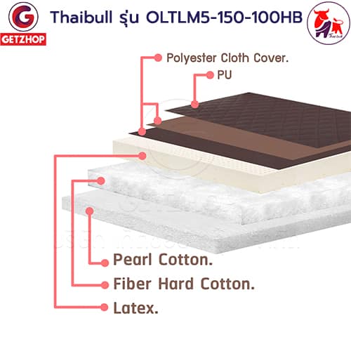 HLCBEMNN00155CDHB-7 Thaibull เตียงเสริมเบาะยางพารา เตียงนอนยางพารา เตียงผู้สูงอายุ รุ่น OLTLM5-150-100HB เตียง Topper Latex (PU) มีหัวเตียง