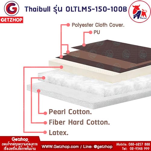 HLCBEMNN00155_6 Thaibull เตียงเสริมเบาะยางพารา เตียงนอนยางพารา Topper Latex (PU) รุ่น OLTLM5-150-100B