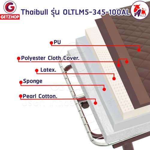 HLCBEMNN00174-6 Thaibull รุ่น OLTLM5-345-100AL เตียงไฟฟ้าปรับระดับได้ เตียงไฟฟ้า เตียงเสริมพร้อมรีโมท เตียงพับได้ (Latex)