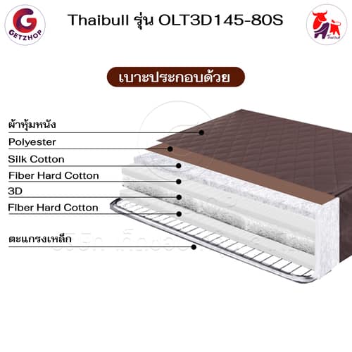 HLCBEMNN00210-4 Thaibull เตียงนอนพับได้ เตียงพร้อมเบาะรองนอน เตียงปรับระดับได้ เตียงผู้สูงอายุ รุ่น OLT3D145-80S (พิเศษ) เบาะ 3D HIGH POLYMER MATTRESS