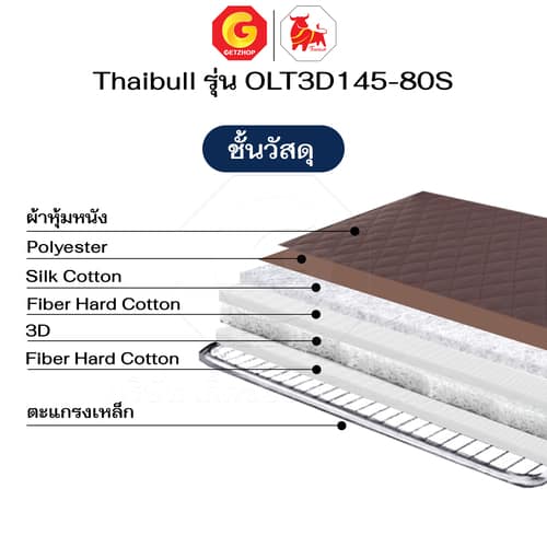 HLCBEMNN00210-6 Thaibull เตียงนอนพับได้ เตียงพร้อมเบาะรองนอน รุ่น OLT3D145-80S เตียงไทบูล เตียงหนัง ผู้สูงอายุ (3D) HIGH POLYMER MATTRESS