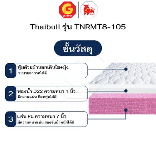 HLTBEMNN00027-8 Thaibull ที่นอน PE เบาะเตียงนอน พับได้ 2 ตอน เบาะรองพื้น Topper ขนาด 3.5 ฟุต หนา 8 นิ้ว รุ่น TNRMT8-105 (พับไม่เท่ากัน)