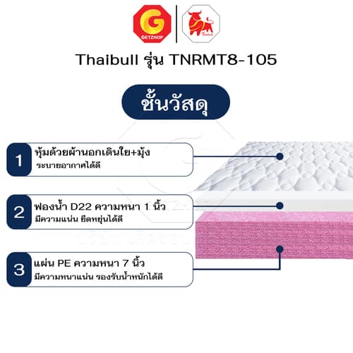 HLTBEMNN00027-9 Thaibull ที่นอน PE เบาะเตียงนอน พับได้ 2 ตอน เบาะรองพื้น Topper ขนาด 3.5 ฟุต หนา 8 นิ้ว รุ่น TNRMT8-105 (หุ้มด้วยผ้า)
