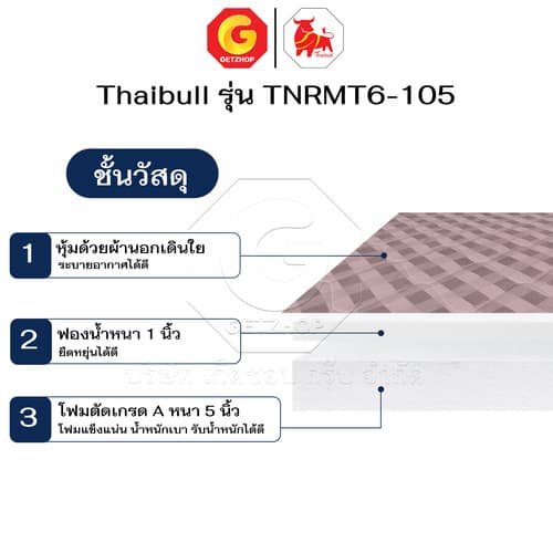 HLTBEMNN00035-7 Thaibull ที่นอน โฟมเสริมฟองน้ำ เบาะรองนอน MATTRESS ขนาด 3.5 ฟุต หนา 6 นิ้ว รุ่น TNRMT6-105