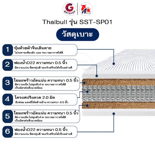 HLTSPCNN00002-7 Thaibull ที่นอนสปริง เบาะเตียงสปริง เบาะสปริง ขนาด 3.5 ฟุต หนา 8.5 นิ้ว รุ่น SST-SP01 (แบบพับได้)