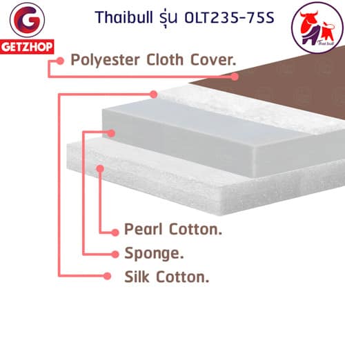 HLCBEMNN00077CD-8 Thaibull รุ่น OLT235-75S เตียงนอนพับได้ เตียงเสริม เตียงพร้อมเบาะรองนอน เตียงเหล็ก Fold Bed Extra Bed สีน้ำตาล แถมฟรี! หมอน+ผ้าคลุมกันฝุ่น