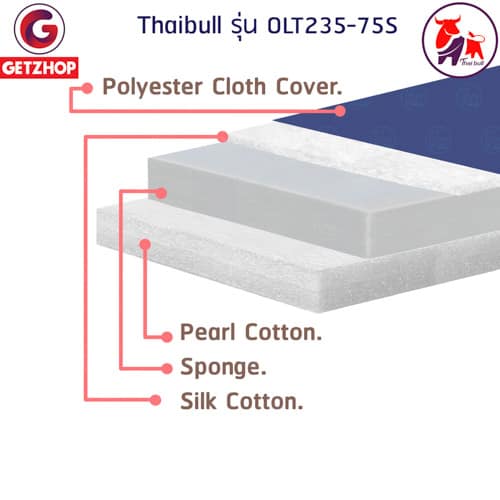 HLCBEMNN00077FD-8 Thaibull รุ่น OLT235-75S เตียงนอนพับได้ เตียงเสริม เตียงพร้อมเบาะรองนอน เตียงเหล็ก Fold Bed Extra Bed สีน้ำเงิน แถมฟรี! หมอน+ผ้าคลุมกันฝุ่น