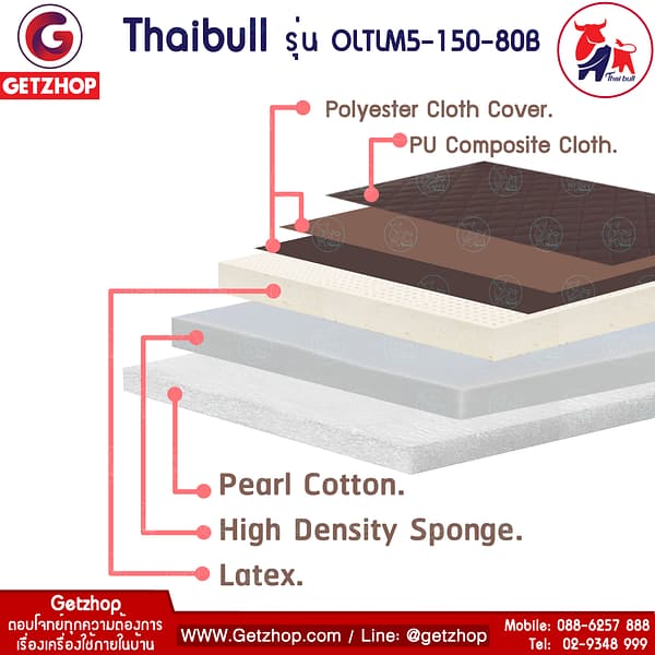 HLCBEMNN00153_6 เตียงยางพารา เตียงพับยางพารา เตียงเหล็ก เตียงนอน เบาะยางพารา Thaibull Latex PU รุ่น OLTLM5-150-80B